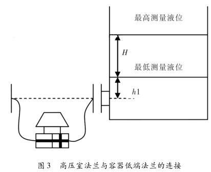 差壓91麻豆精品国产91久久久