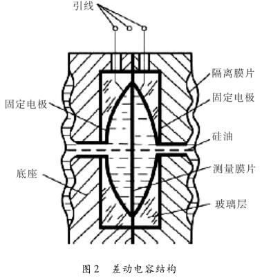 差壓91麻豆精品国产91久久久