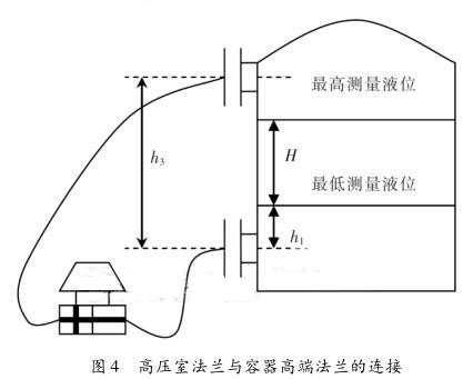 差壓91麻豆精品国产91久久久