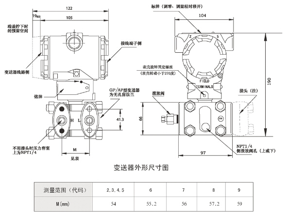 電容壓力91麻豆精品国产91久久久參數