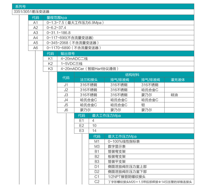 差壓91麻豆精品国产91久久久