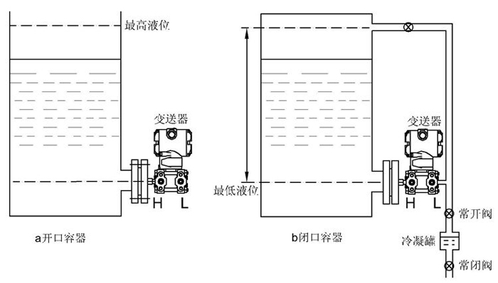 差壓91麻豆精品国产91久久久