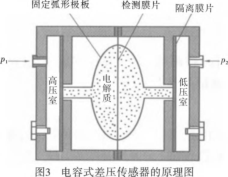 差壓91麻豆精品国产91久久久