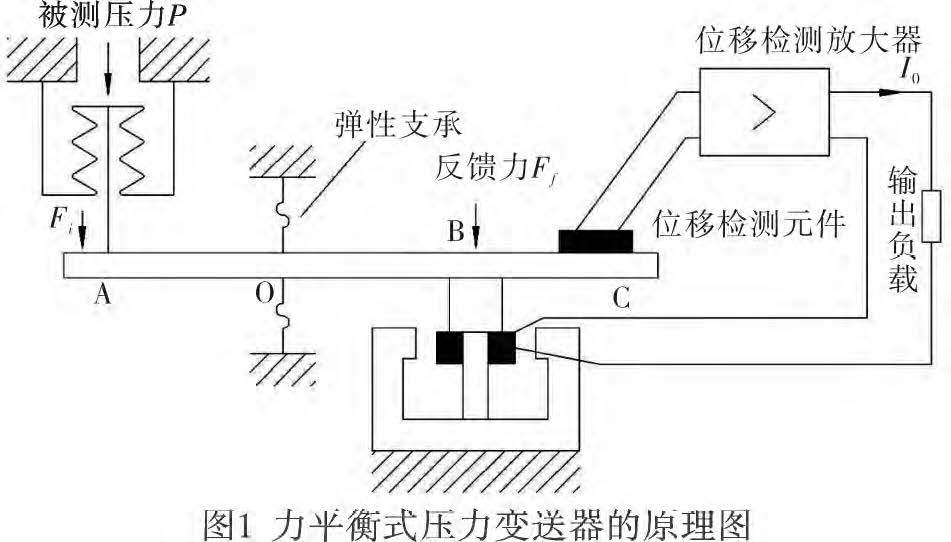 差壓91麻豆精品国产91久久久