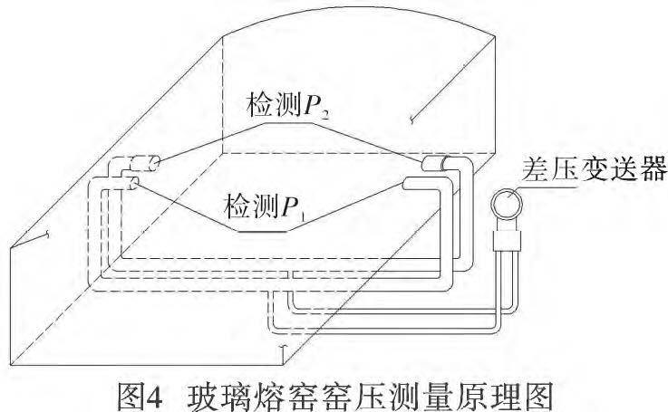 差壓91麻豆精品国产91久久久公式