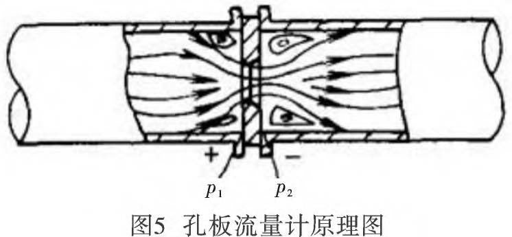 差壓91麻豆精品国产91久久久公式