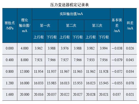 隔膜壓力91麻豆精品国产91久久久