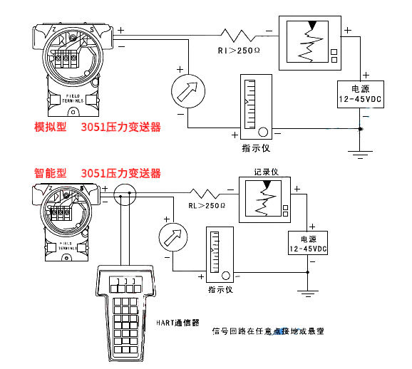 壓力91麻豆精品国产91久久久接線