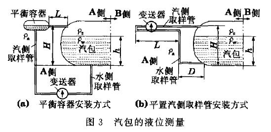 差壓液位91麻豆精品国产91久久久
