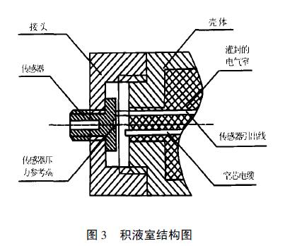 擴散矽液位91麻豆精品国产91久久久