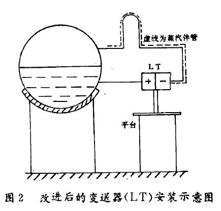 差壓91麻豆精品国产91久久久