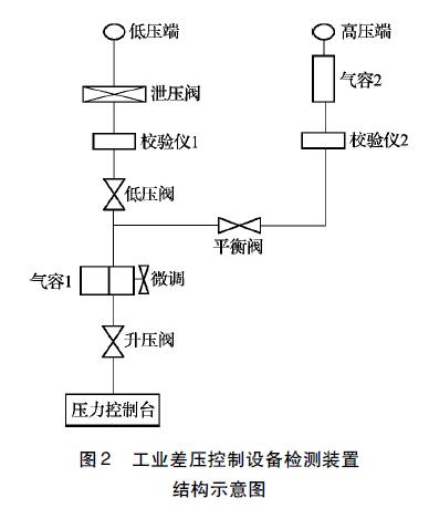差壓91麻豆精品国产91久久久