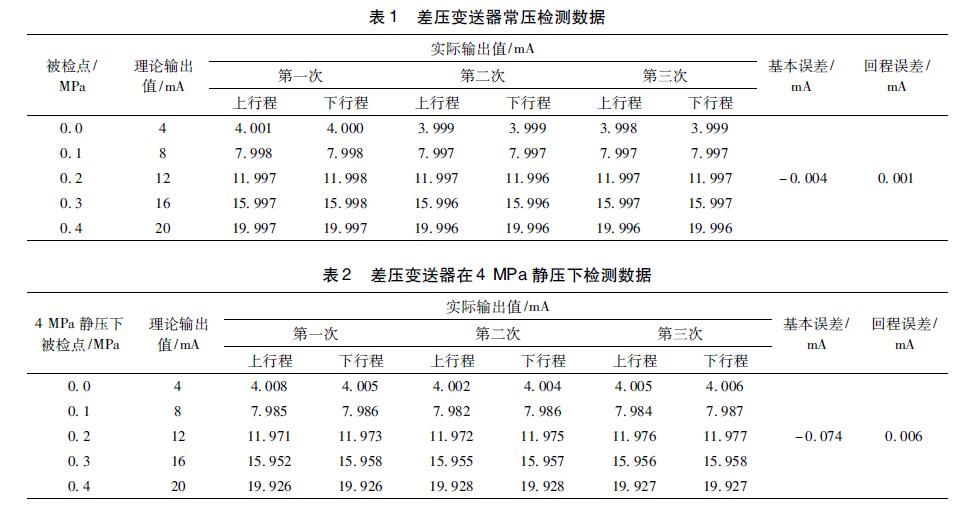 差壓91麻豆精品国产91久久久