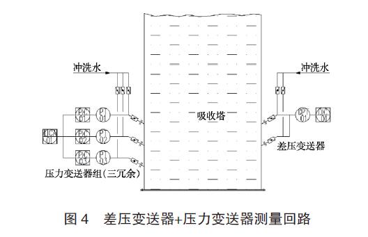 差壓91麻豆精品国产91久久久應用圖例