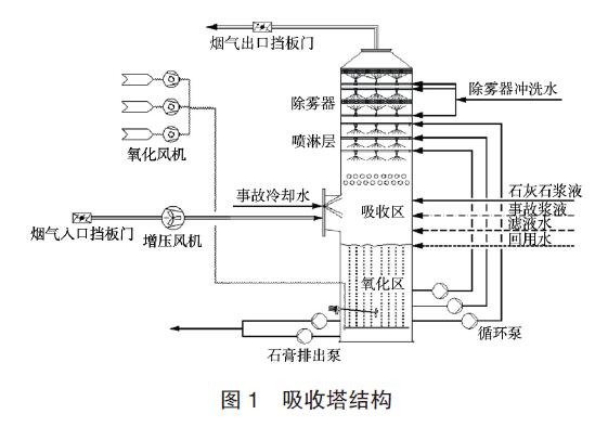 差壓91麻豆精品国产91久久久應用圖例