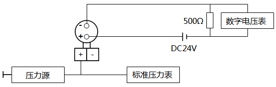 電容式壓力91麻豆精品国产91久久久(模擬)的調校接線 電容式壓力91麻豆精品国产91久久久(模擬)的調校接線